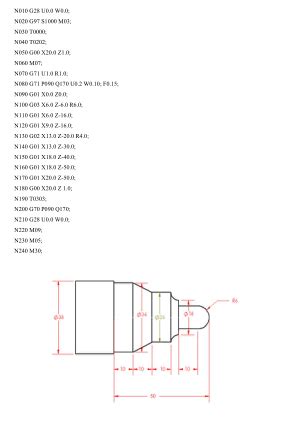 cnc machining tools pdf|cnc turning programming pdf.